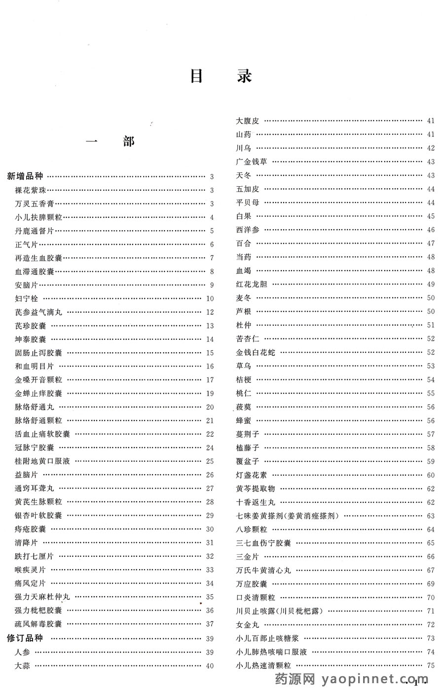 中國藥典2015增補1目錄 中國藥典2015增補1目錄