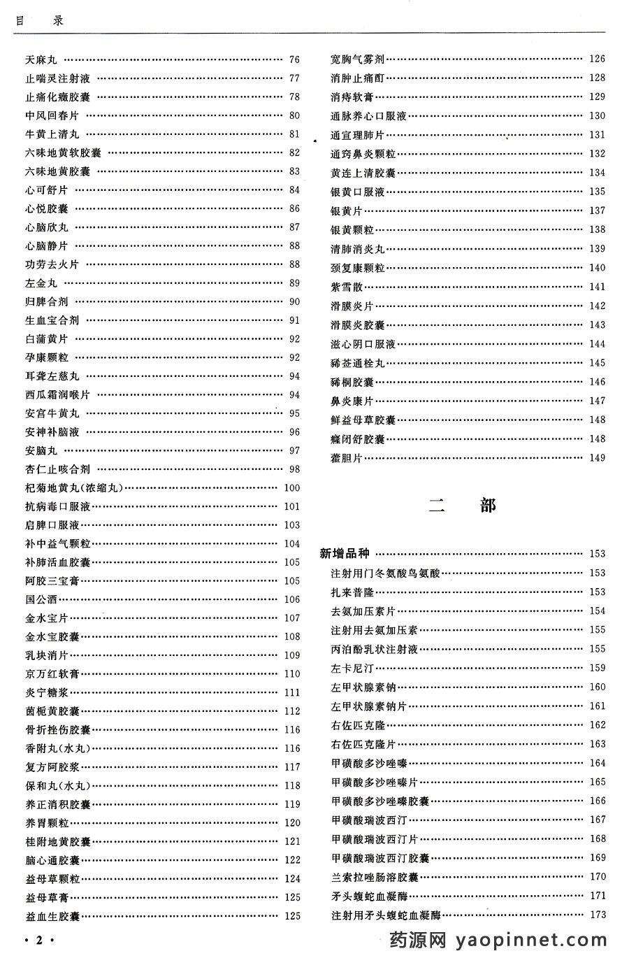 中國藥典2015增補1目錄 中國藥典2015增補1目錄