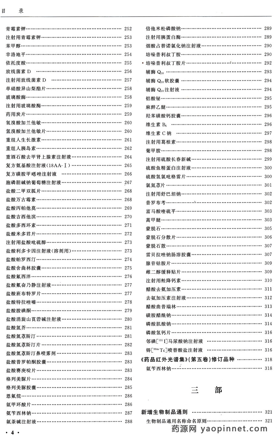 中國藥典2015增補1目錄 中國藥典2015增補1目錄