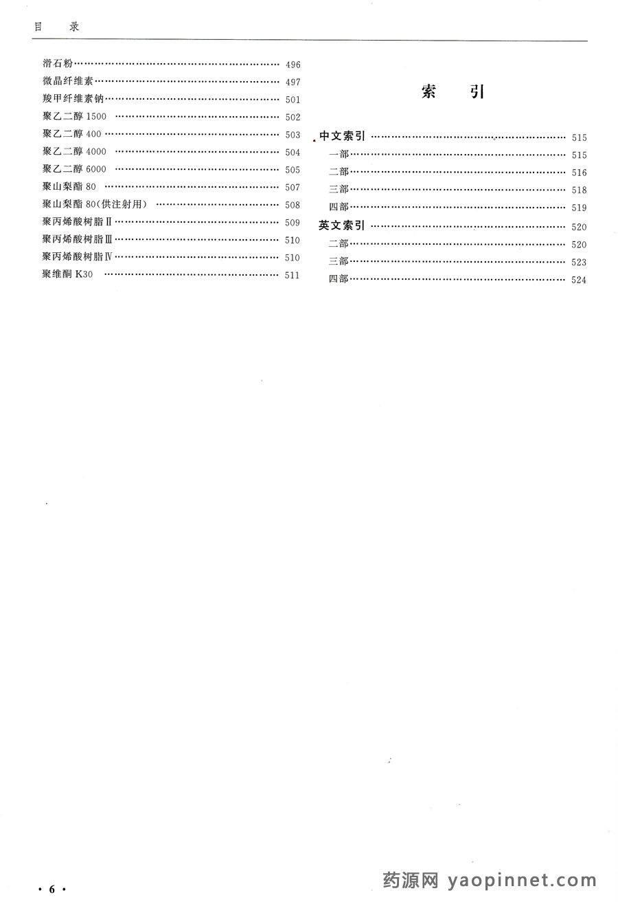 中國藥典2015增補1目錄 中國藥典2015增補1目錄